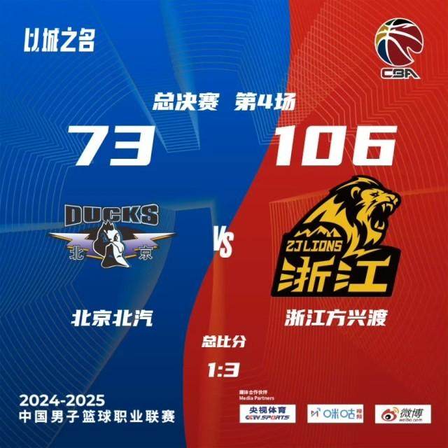 kaiyun-【早报】翻过那座山！郑钦文生涯首胜萨巴伦卡！