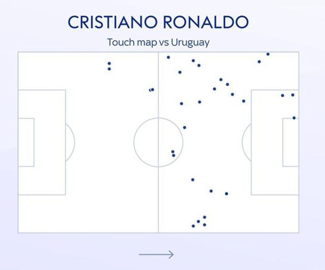 开云登录-【世界杯】B费双响+中柱 葡萄牙2比0胜乌拉圭出线
