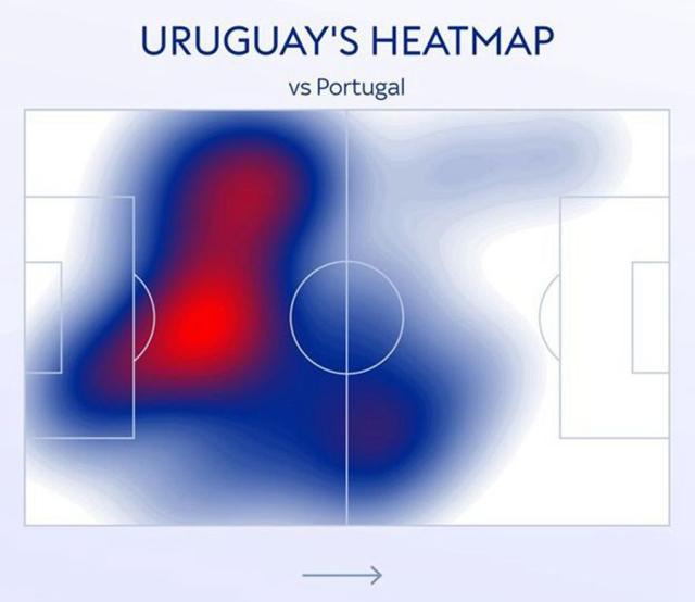 开云登录-【世界杯】B费双响+中柱 葡萄牙2比0胜乌拉圭出线
